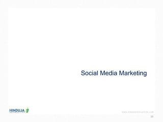 Social Media Marketing 