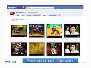 Watch India Fan page - Video section  
