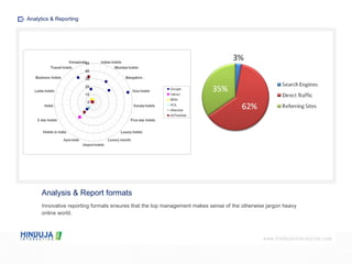 Analysis & Report formats Innovative reporting formats ensures that the top management makes sense of the otherwise jargon heavy online world. Analytics & Reporting 