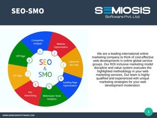 SEO-SMO
WWW.SEMIOSISSOFTWARE.COM
1
We are a leading international online
marketing company to think of cost-effective
web developments in online global service
groups. Our ROI inclusive marketing model
discipline and value system executes the
highlighted methodology in your web
marketing services. Our team is highly
qualified and experienced with unique
marketing strategies for your web
development moderation.
 