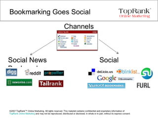 SEO Social Bookmarking