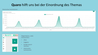 Quaro hilft uns bei der Einordnung des Themas
Historisches Suchvolumen
Möglichkeiten, tiefer
einzutauchen:
• Ideas
• Suggests
• Google Search
Volumen
• Historisches
Suchvolumen
 