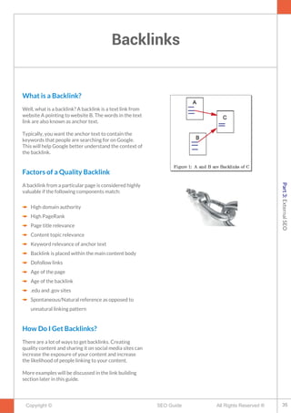 Backlinks
Copyright © All Rights Reserved ®SEO Guide
What is a Backlink?
Well, what is a backlink? A backlink is a text link from
website A pointing to website B. The words in the text
link are also known as anchor text.
Typically, you want the anchor text to contain the
keywords that people are searching for on Google.
This will help Google better understand the context of
the backlink.
Factors of a Quality Backlink
A backlink from a particular page is considered highly
valuable if the following components match:
High domain authority
High PageRank
Page title relevance
Content topic relevance
Keyword relevance of anchor text
Backlink is placed within the main content body
Dofollow links
Age of the page
Age of the backlink
.edu and .gov sites
Spontaneous/Natural reference as opposed to
unnatural linking pattern
How Do I Get Backlinks?
There are a lot of ways to get backlinks. Creating
quality content and sharing it on social media sites can
increase the exposure of your content and increase
the likelihood of people linking to your content.
More examples will be discussed in the link building
section later in this guide.
35
Part3:ExternalSEO
 