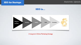 SEO for Startups and Entrepreneurs - Aleyda Solis
