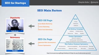SEO for Startups and Entrepreneurs - Aleyda Solis