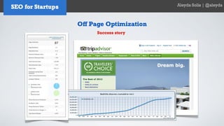 SEO for Startups and Entrepreneurs - Aleyda Solis