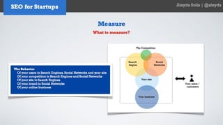 SEO for Startups and Entrepreneurs - Aleyda Solis