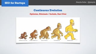 SEO for Startups and Entrepreneurs - Aleyda Solis