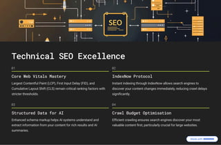 SEO Strategies in 2025: Winning in the Age of AI Search | PDF