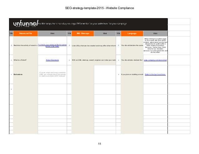 the ultimate seo strategy template for 2016