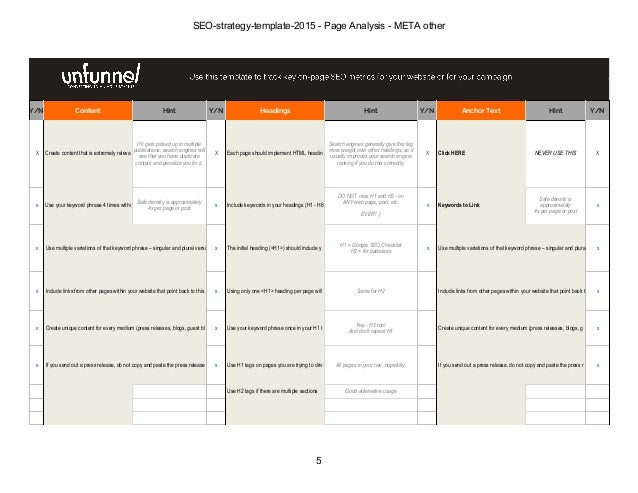 The Ultimate SEO Strategy Template For 2016 the-ultimate-seo-strategy-template-for-2016