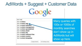 AdWords + Suggest + Customer Data 
Many queries with 
100s or 1000s of 
monthly searches 
don’t show up in 
AdWords but wi...