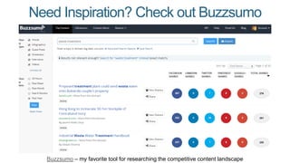 Need Inspiration? Check out Buzzsumo 
Buzzsumo – my favorite tool for researching the competitive content landscape 
 