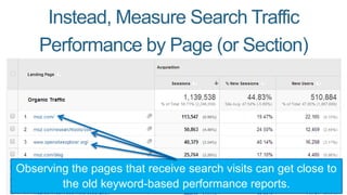 Instead, Measure Search Traffic 
Performance by Page (or Section) 
Observing the pages that receive search visits can get ...