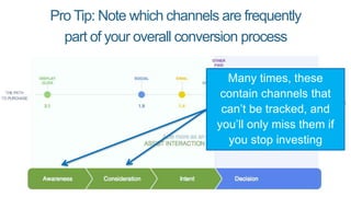 Pro Tip: Note which channels are frequently 
part of your overall conversion process 
Many times, these 
contain channels ...