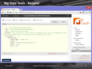 Big Data Tools - Beispiel

23.11.2013

(c) Ralf Schwoebel, puzzler@tradebit.com

23

 
