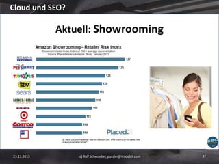 Cloud und SEO?

Aktuell: Showrooming

23.11.2013

(c) Ralf Schwoebel, puzzler@tradebit.com

37

 