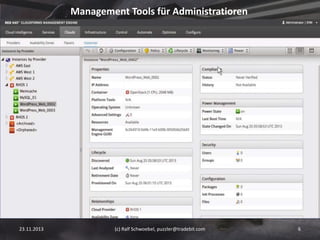 Management Tools für Administratioren

23.11.2013

(c) Ralf Schwoebel, puzzler@tradebit.com

6

 
