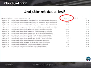 Cloud und SEO?

Und stimmt das alles?

23.11.2013

(c) Ralf Schwoebel, puzzler@tradebit.com

9

 