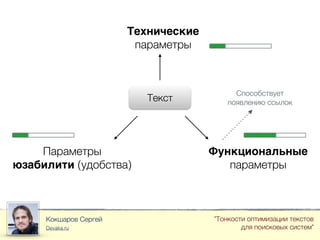 Кокшаров Сергей
Devaka.ru
"Тонкости оптимизации текстов
для поисковых систем"
Технические)
параметры
Параметры
юзабилити (удобства)
Функциональные)
параметры
Текст
Способствует
появлению ссылок
 