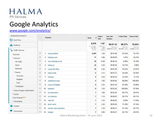 Google Analytics
www.google.com/analytics/
Halma Marketing Event - 19 June 2013 10
 