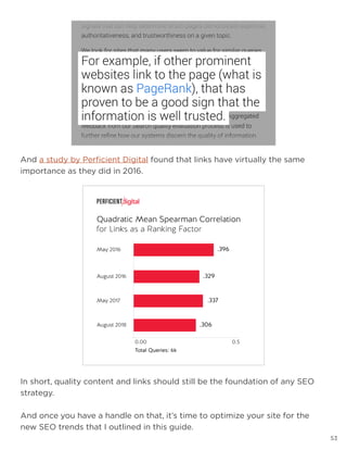 53
And a study by Perficient Digital found that links have virtually the same
importance as they did in 2016.
In short, quality content and links should still be the foundation of any SEO
strategy.
And once you have a handle on that, it’s time to optimize your site for the
new SEO trends that I outlined in this guide.
 