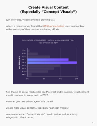 575757
Create Visual Content
(Especially “Concept Visuals”)
Just like video, visual content is growing fast.
In fact, a recent survey found that 87.5% of marketers use visual content
in the majority of their content marketing efforts.
And thanks to social media sites like Pinterest and Instagram, visual content
should continue to see growth in 2020.
How can you take advantage of this trend?
Create more visual content… especially “Concept Visuals”.
In my experience, “Concept Visuals” can do just as well as a fancy
infographic… if not better.
 