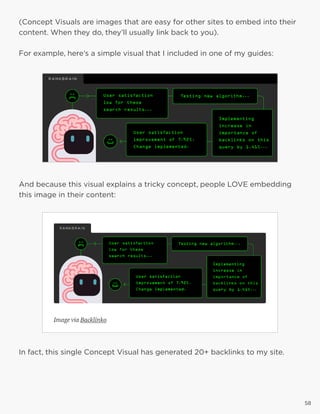 585858
(Concept Visuals are images that are easy for other sites to embed into their
content. When they do, they’ll usually link back to you).
For example, here’s a simple visual that I included in one of my guides:
And because this visual explains a tricky concept, people LOVE embedding
this image in their content:
In fact, this single Concept Visual has generated 20+ backlinks to my site.
 