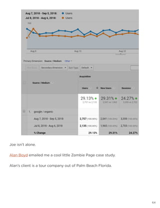 64
Joe isn’t alone.
Alan Boyd emailed me a cool little Zombie Page case study.
Alan’s client is a tour company out of Palm Beach Florida.
 