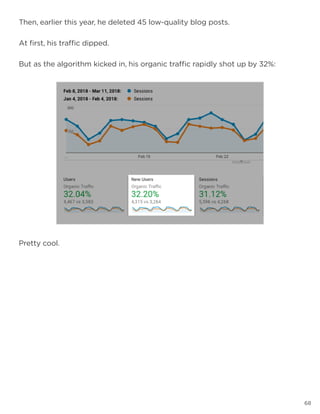 68
Pretty cool.
Then, earlier this year, he deleted 45 low-quality blog posts.
At first, his traffic dipped.
But as the algorithm kicked in, his organic traffic rapidly shot up by 32%:
 