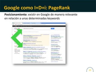 Google como I+D+i: PageRank
Posicionamiento: existir en Google de manera relevante
en relación a unas determinadas keyword...