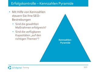 Training SEO
Erfolgskontrolle – Kennzahlen Pyramide
• Mit Hilfe von Kennzahlen
steuern Sie Ihre SEO-
Bestrebungen
• Sind die gewählten
Maßnahmen erfolgreich?
• Sind die verfügbaren
Kapazitäten „auf den
richtigenThemen“? Kennzahlen-
Pyramide
 