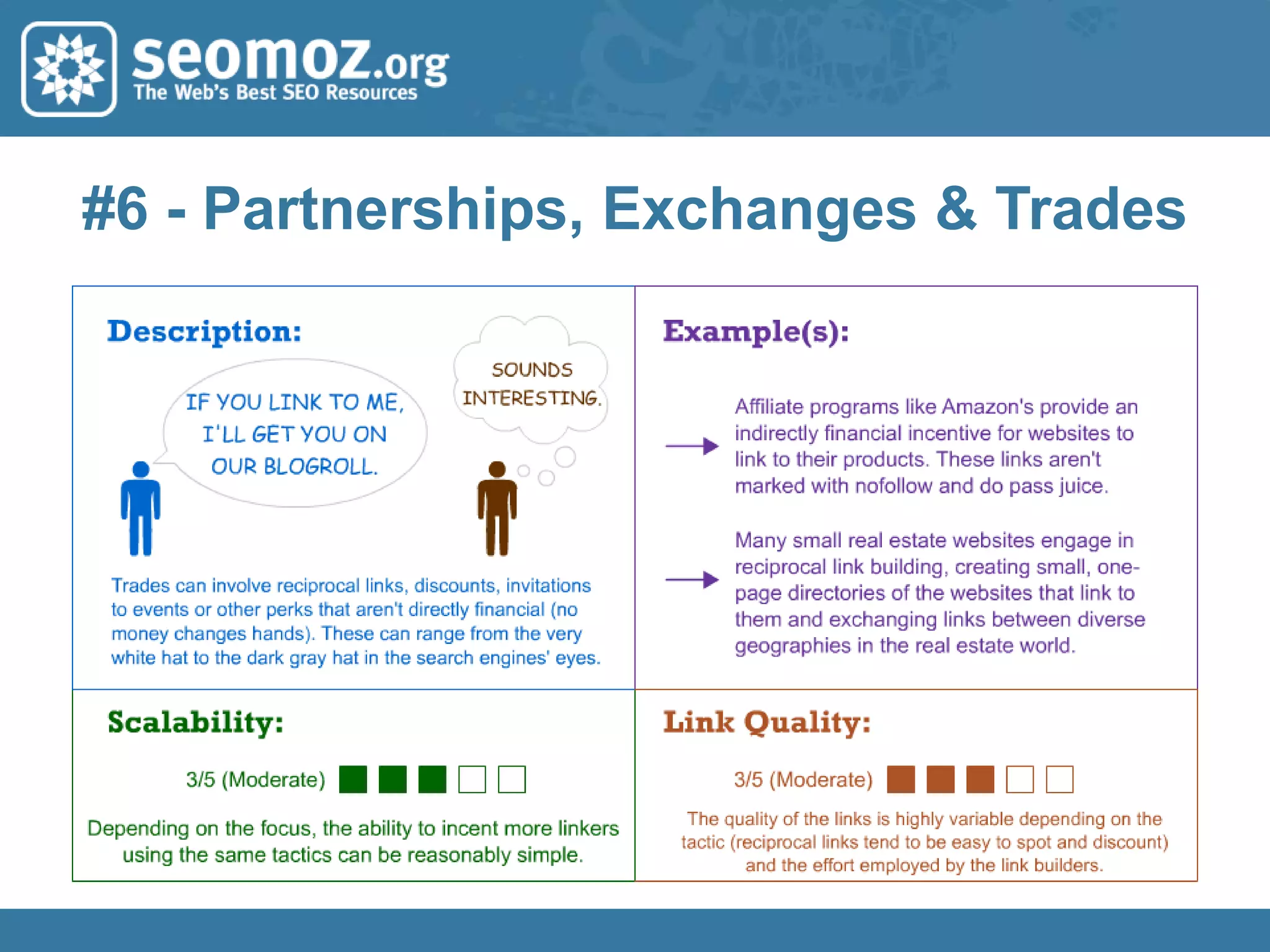 #2 - Competitive Link Research/Acquisition