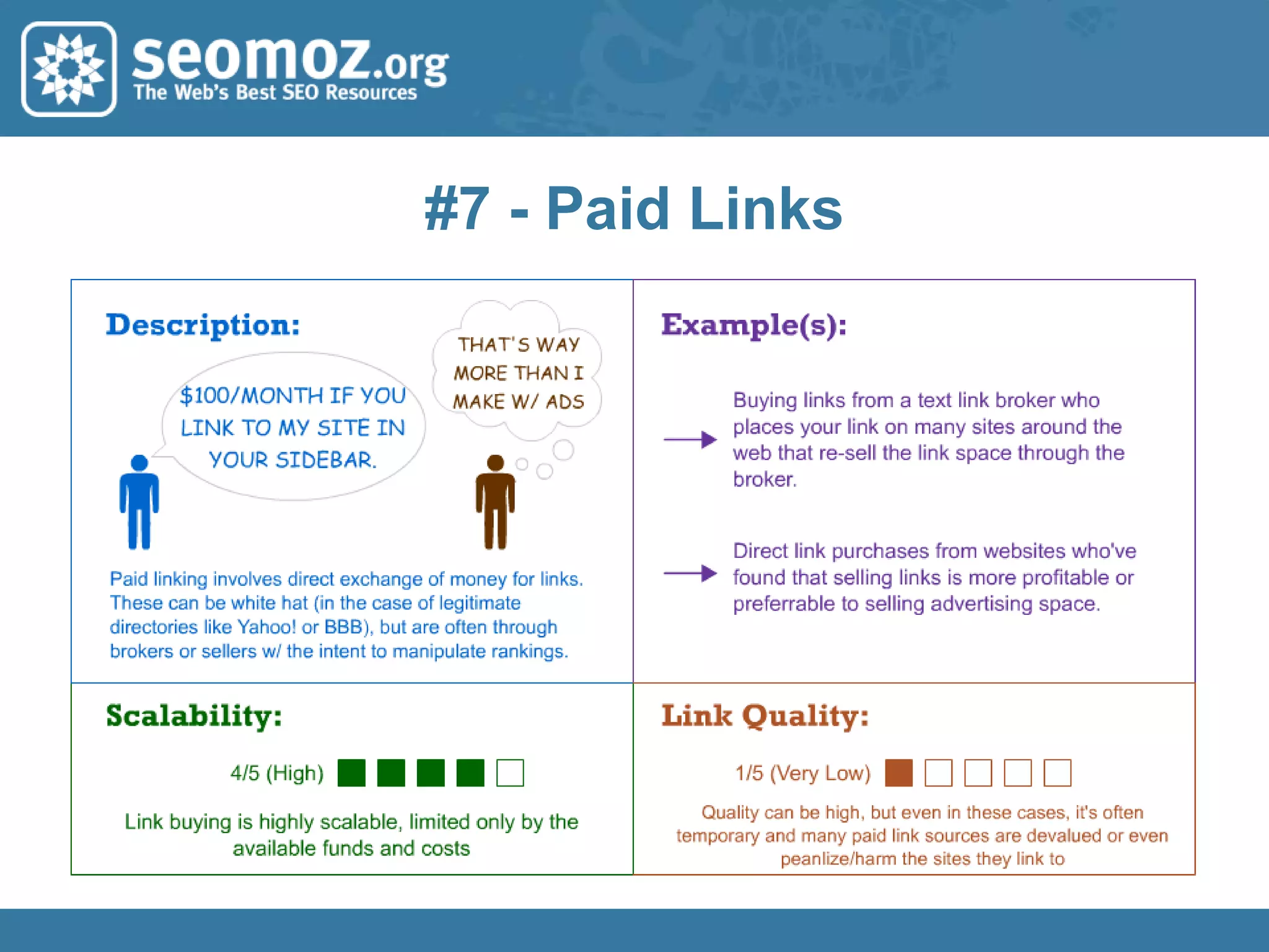 #3 - Links via Embedded Content