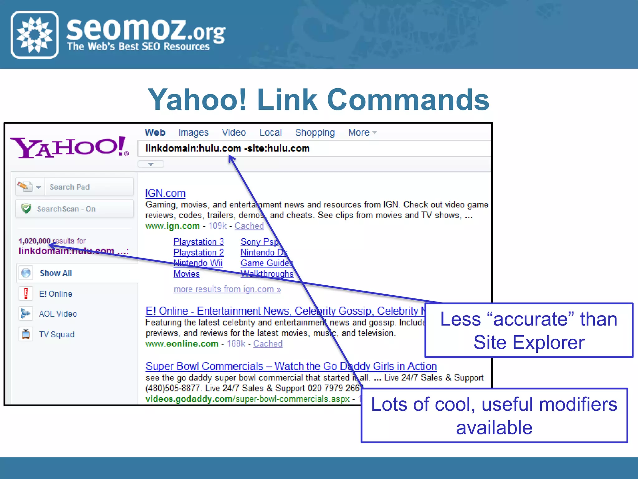 Links for Conversion