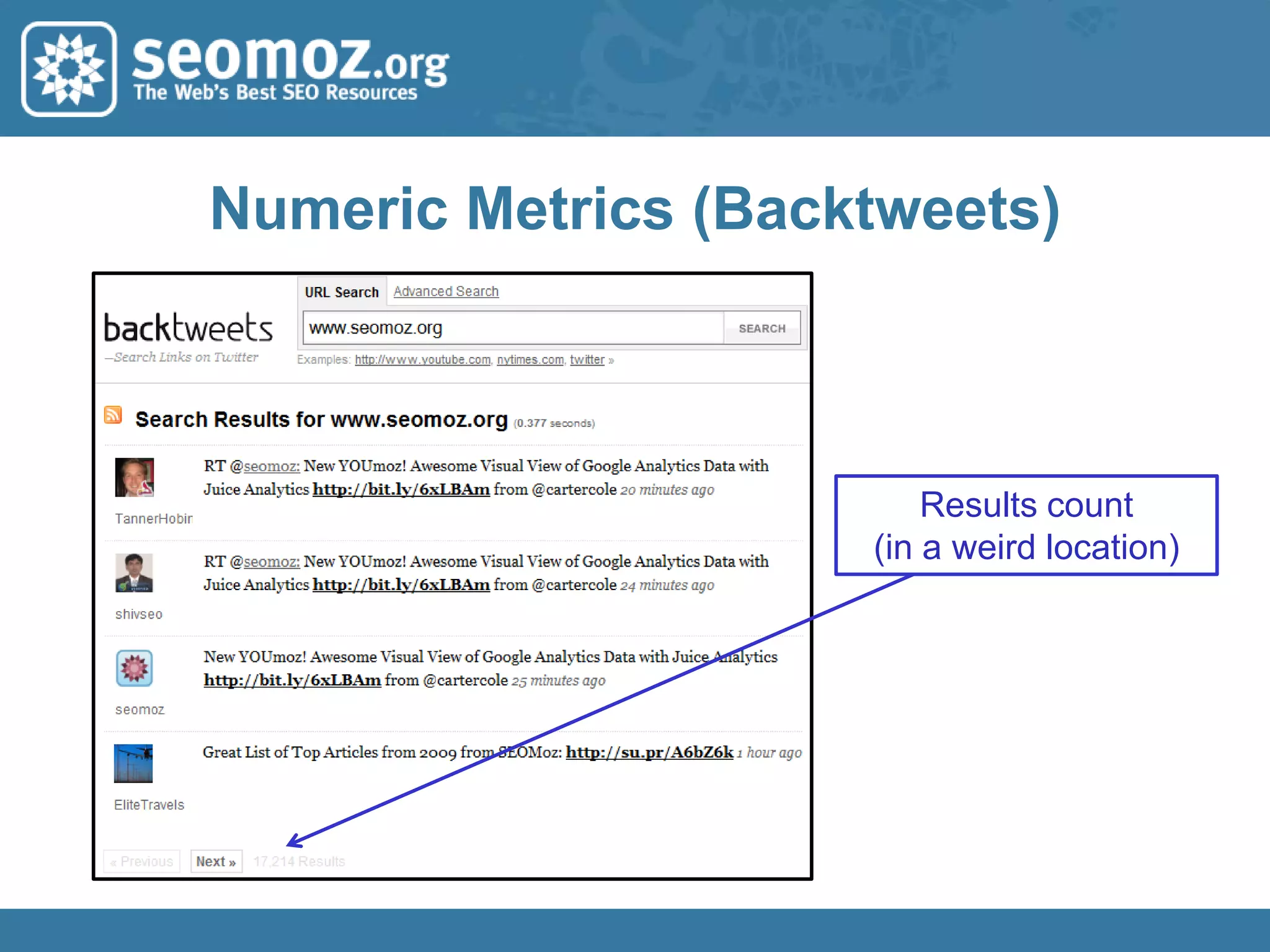 Open Site ExplorerHighly Correlation w/ RankingsData updates monthly from the Linkscape web index (approx. 60% the size of Yahoo!/Google/Bing)