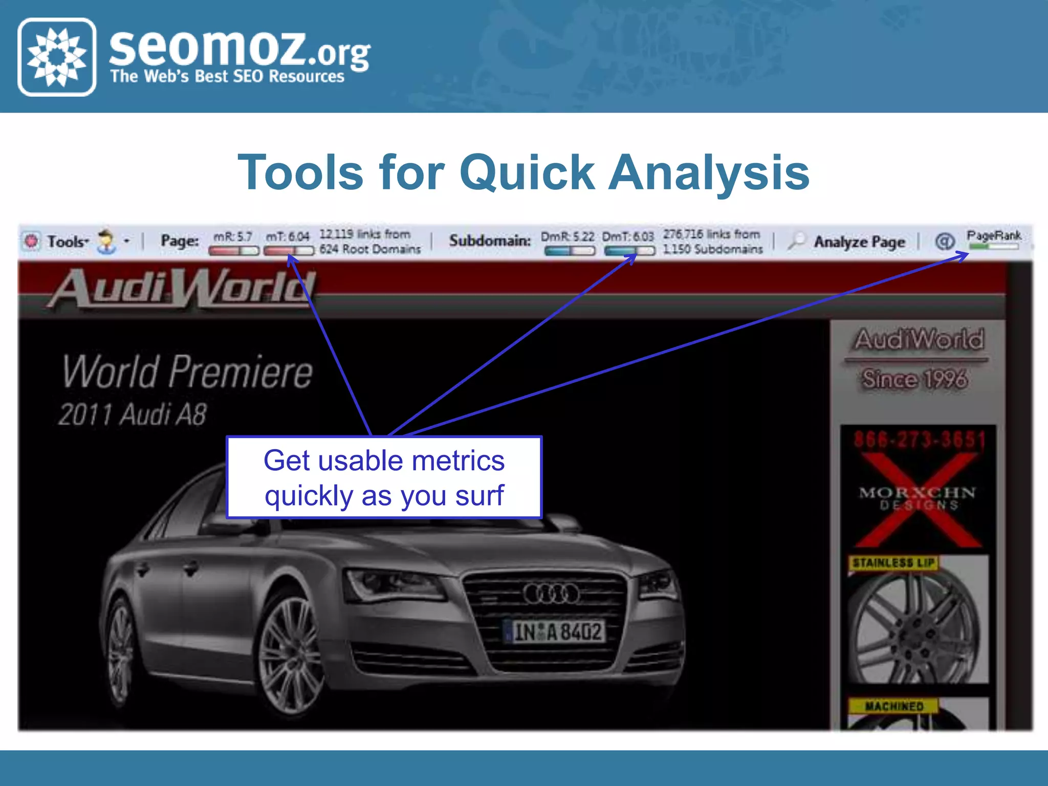 Metrics for Evaluating a Link’s Value Numeric (Objective) Metrics