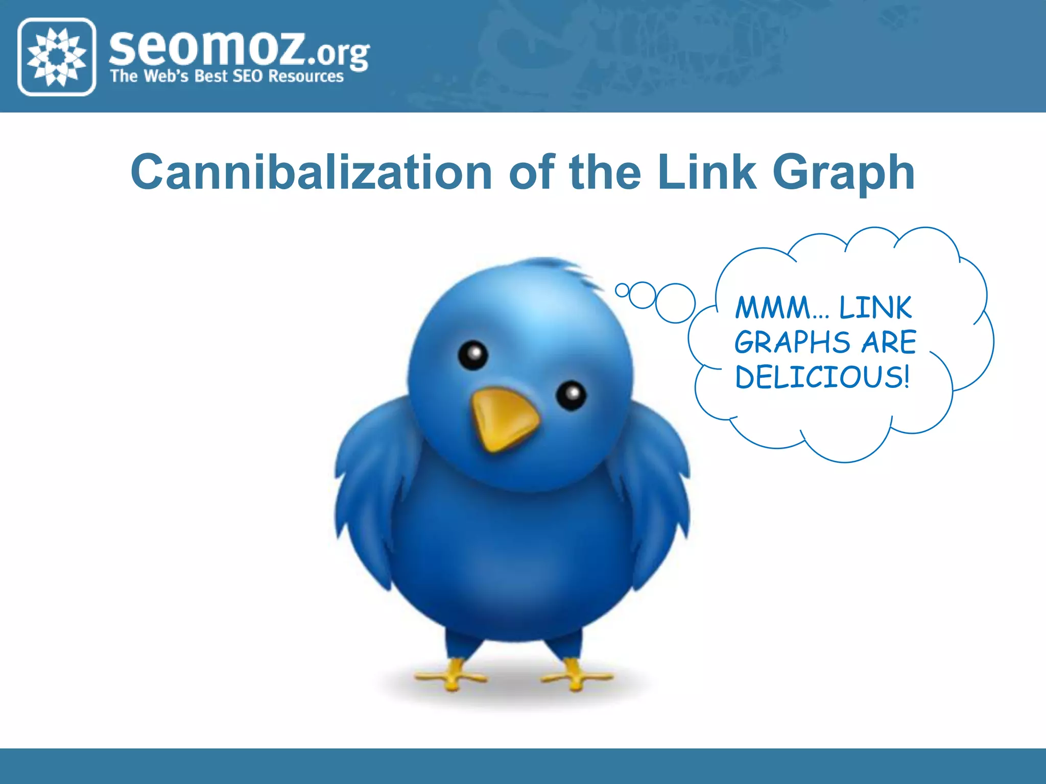 Scalable Link Acquisition Processes Written Process + Checklist