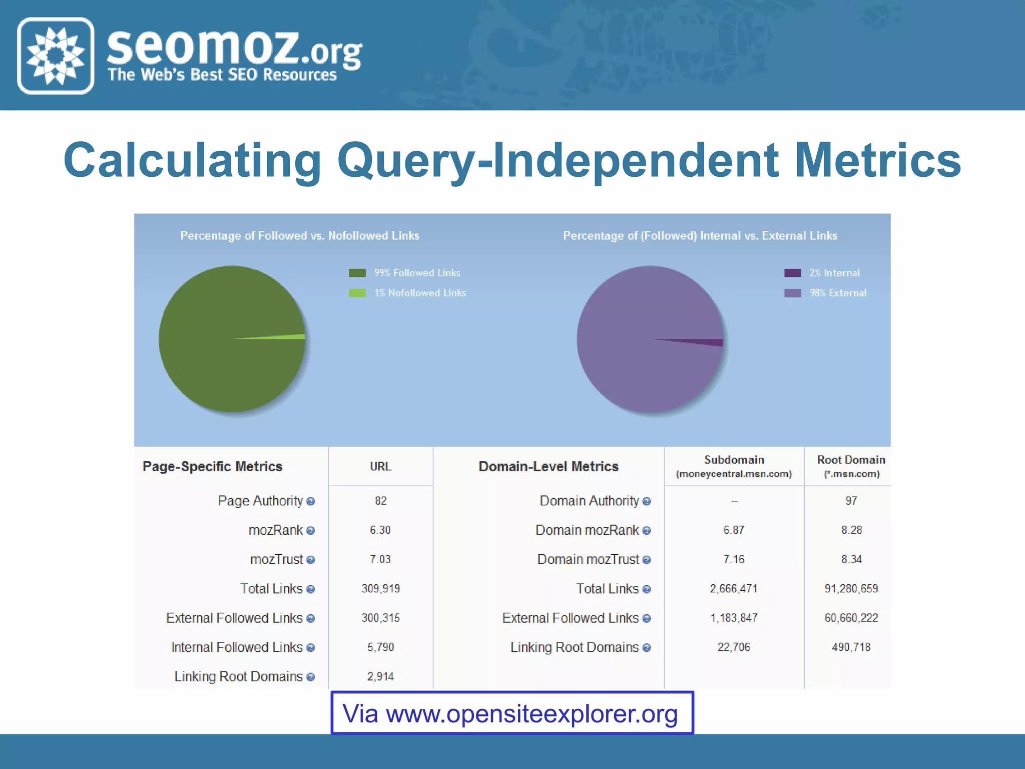 News ResultsInstant AnswersReal Time ResultsLocal ResultsImage Results