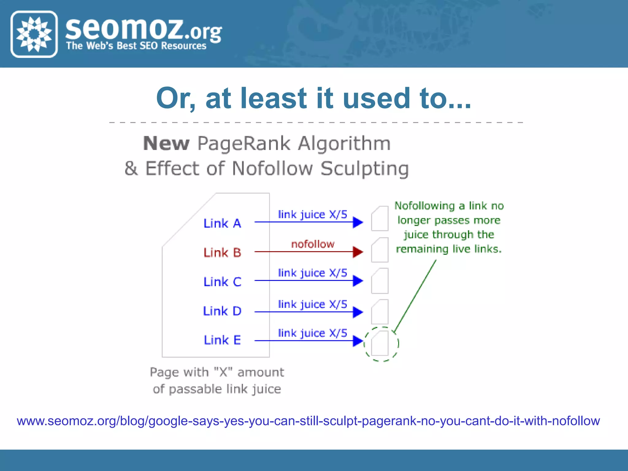 PageRank is Split Evenly Between theLinks on a Page