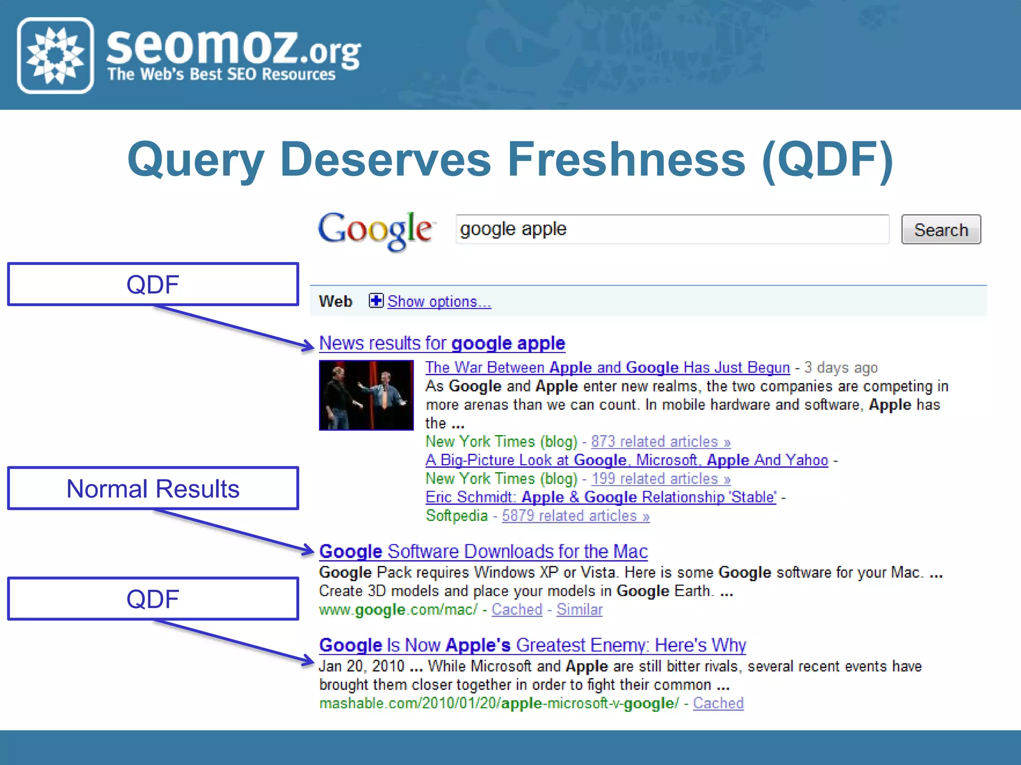 Or, at least it used to...www.seomoz.org/blog/google-says-yes-you-can-still-sculpt-pagerank-no-you-cant-do-it-with-nofollow