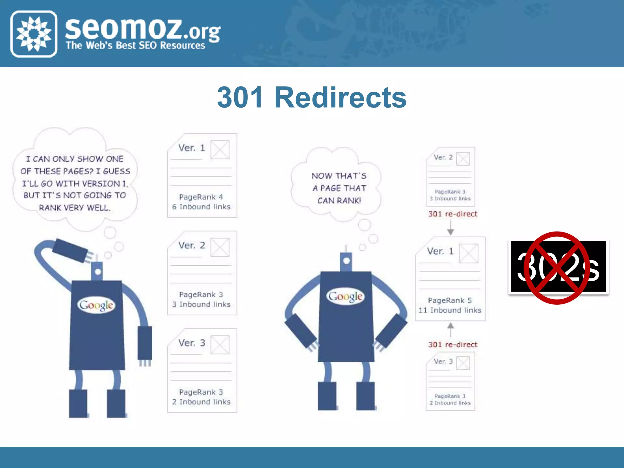 Crawlability / Link Architecture