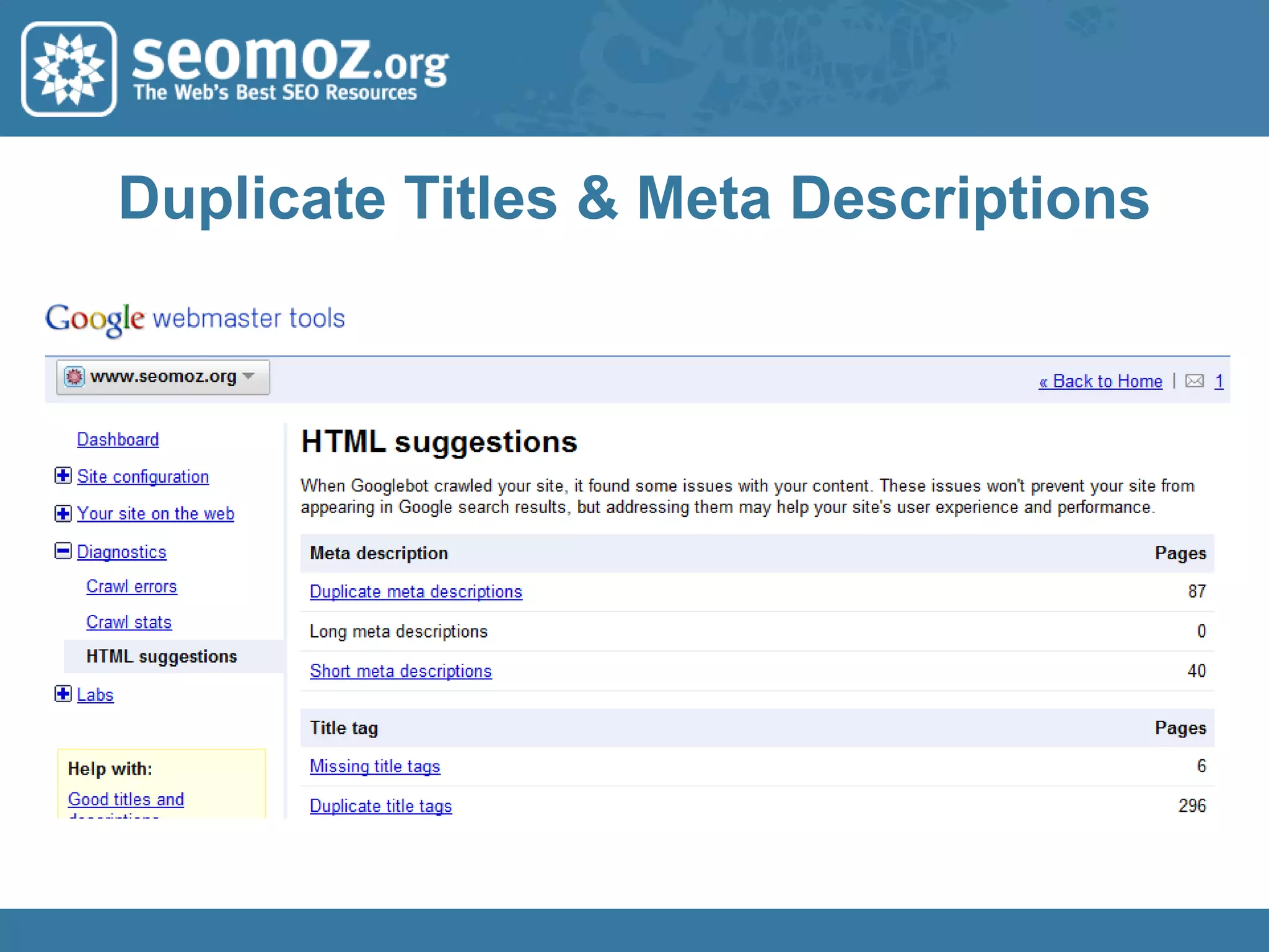 Duplicate Content & Canonicalization