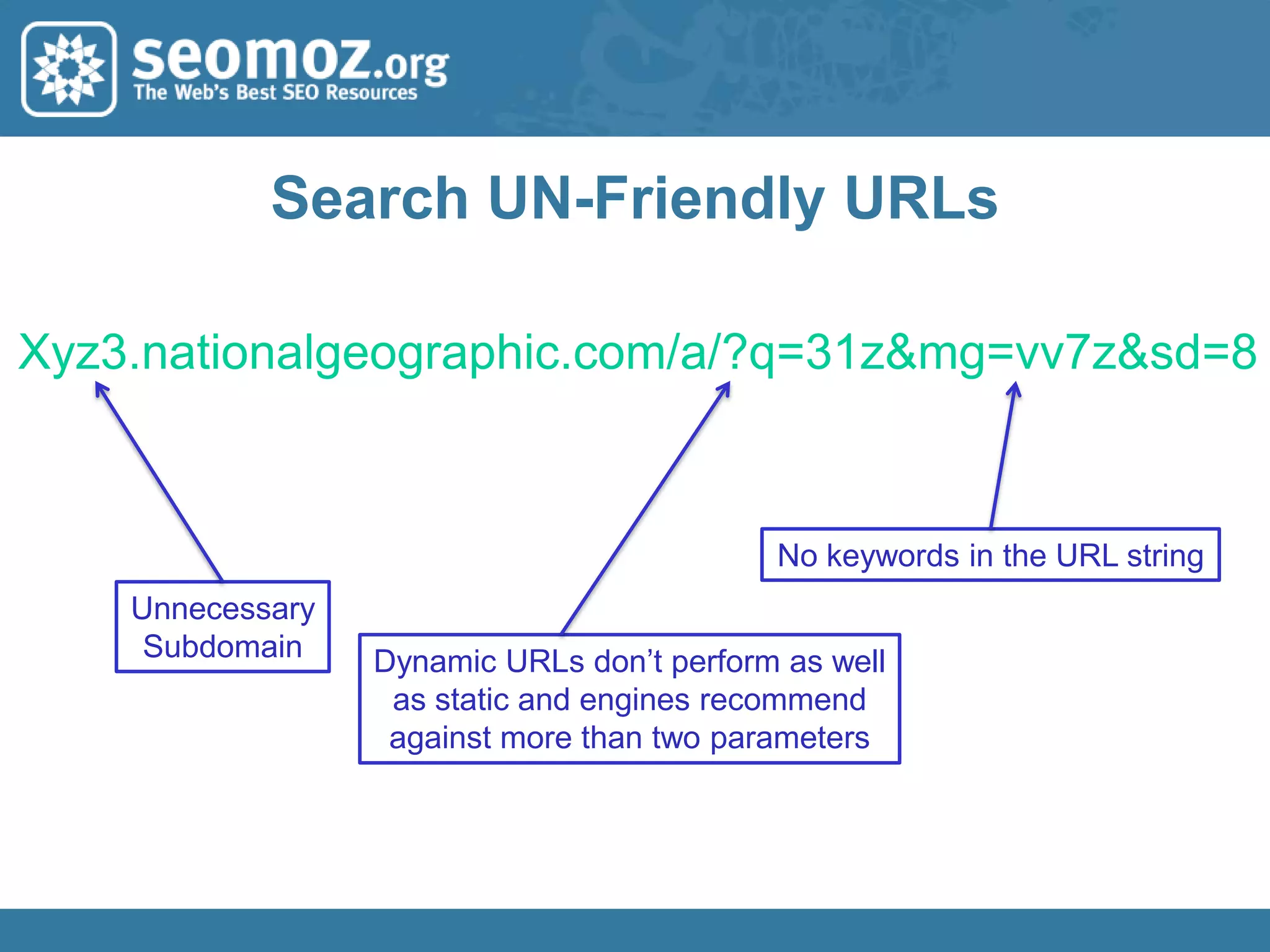 Canonical URL Tag