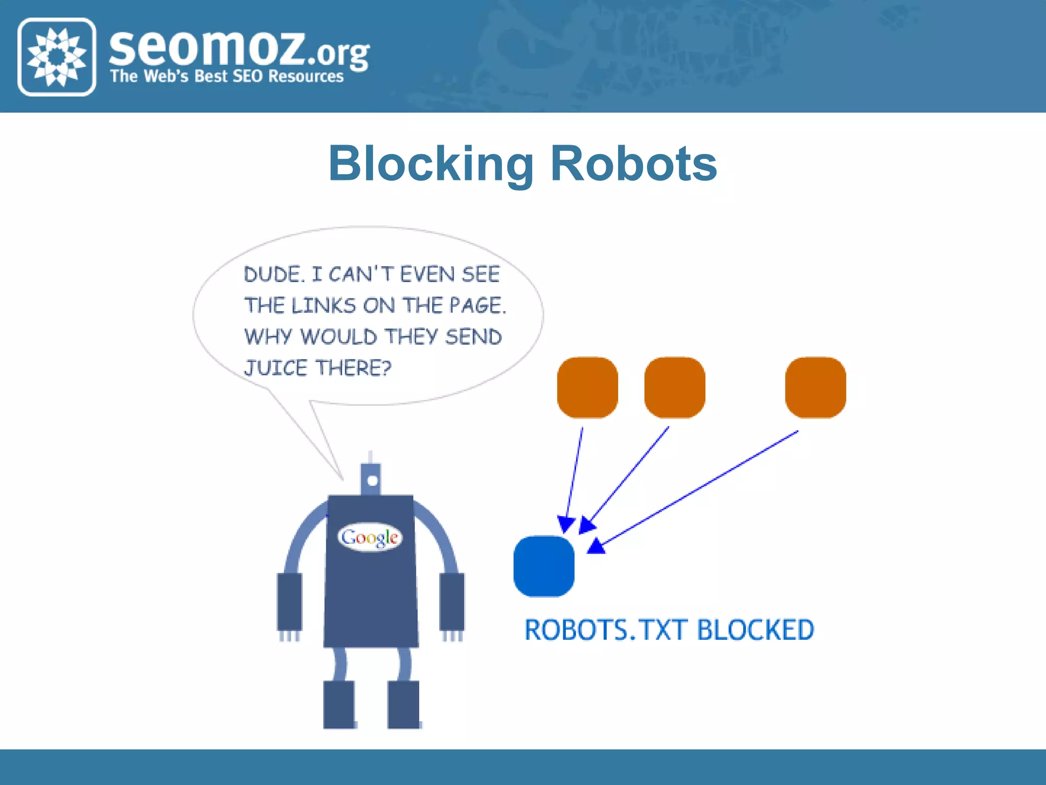 Duplicate Titles & Meta Descriptions