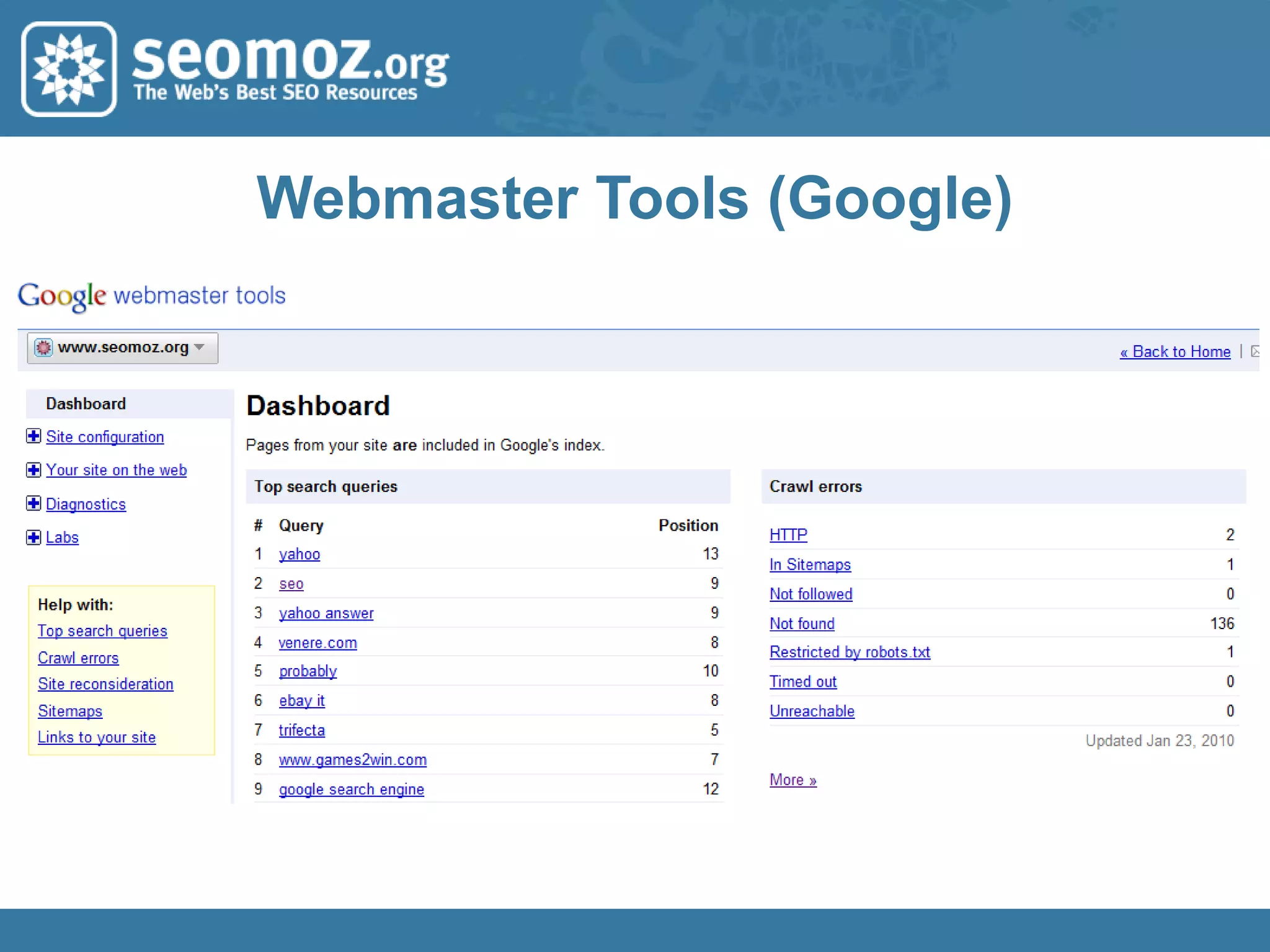 Fixing Broken Links & 404s