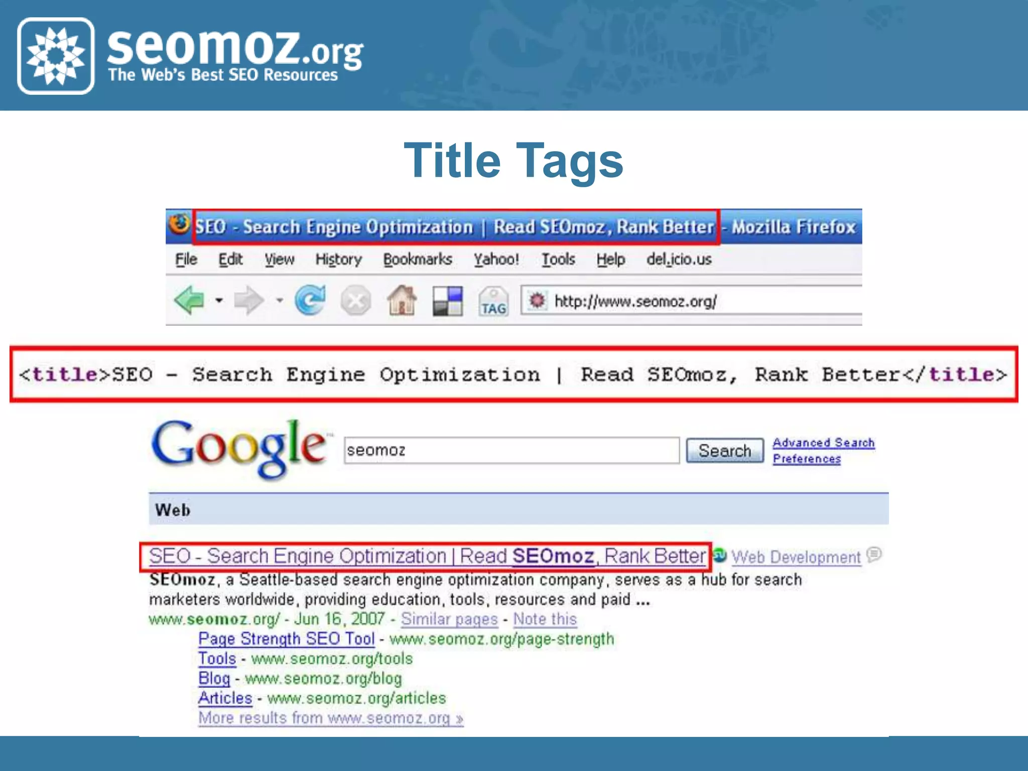 Webmaster Tools (Google)