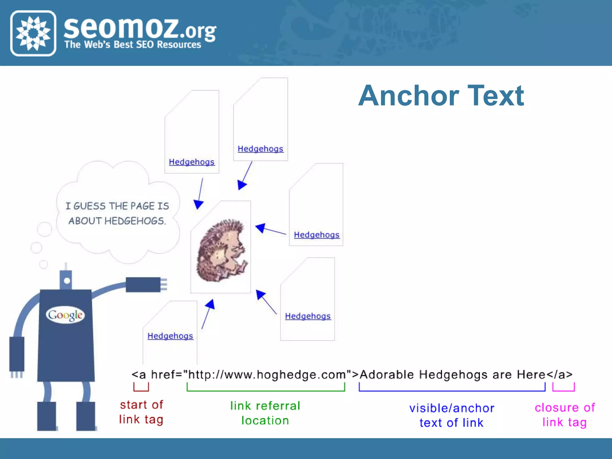 Important Tags & Signals