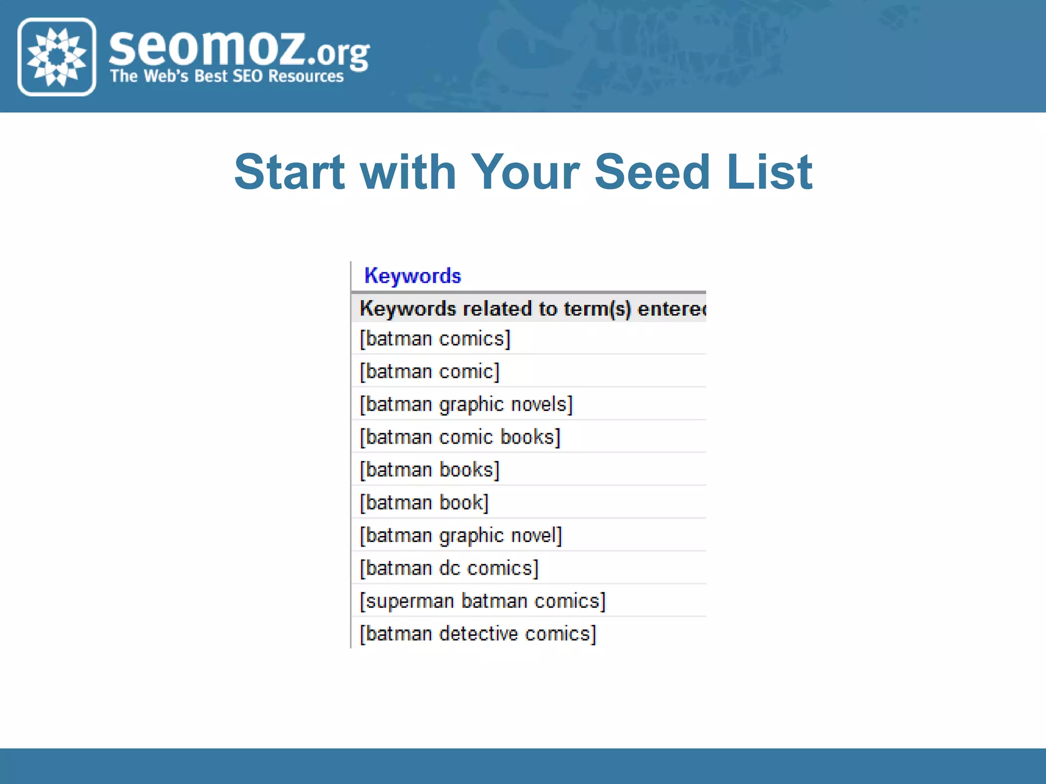 Google TrendsSign In for Y-Axis NumbersNot Very Accurate