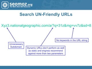 Canonical URL Tag<br />